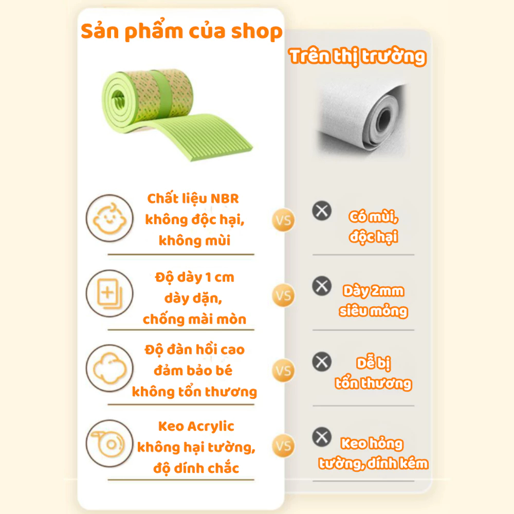 Dải Xốp Bảo Vệ Trẻ Chống Va Đập Dày Dặn HOMIE, Xốp Dán Tường Tránh Va Chạm Cho Bé, Keo Dán Chắc Chắn
