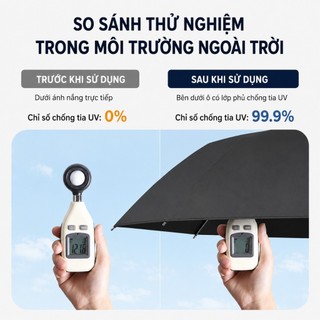 Ô Dù Tự Động Kèm Ống Đựng Chống Thấm | Ô Che Mưa Nắng Chống Tia UV Khung Kép Chống Gió Tay Cầm Chữ C