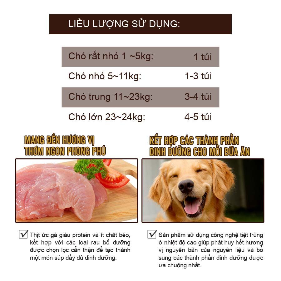 Pate DoggyMan Thịt Gà & Rau Củ 70g - Thức Ăn Ướt Dinh Dưỡng Thơm Ngon Cho Chó