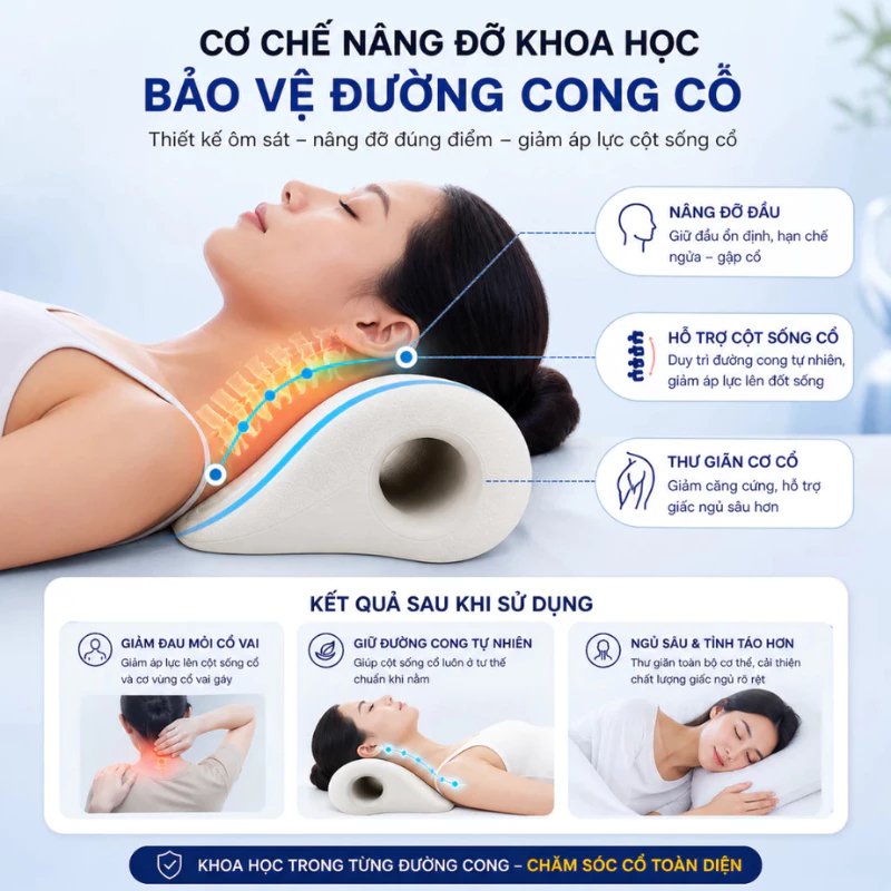 Gối Massage Cổ Gáy Tại Nhà Công Thái Học HOMIE, Giúp Kéo Dãn Đốt Sống Cổ, Thư Giãn, Giảm Đau Mỏi