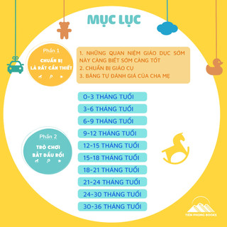 Sách - Trò Chơi Giáo Dục Sớm Cho Bé - Đừng Bỏ Lỡ Giai Đoạn Vàng Phát Triển Tiềm Năng Của Trẻ
