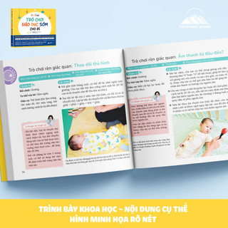 Sách - Trò Chơi Giáo Dục Sớm Cho Bé - Đừng Bỏ Lỡ Giai Đoạn Vàng Phát Triển Tiềm Năng Của Trẻ