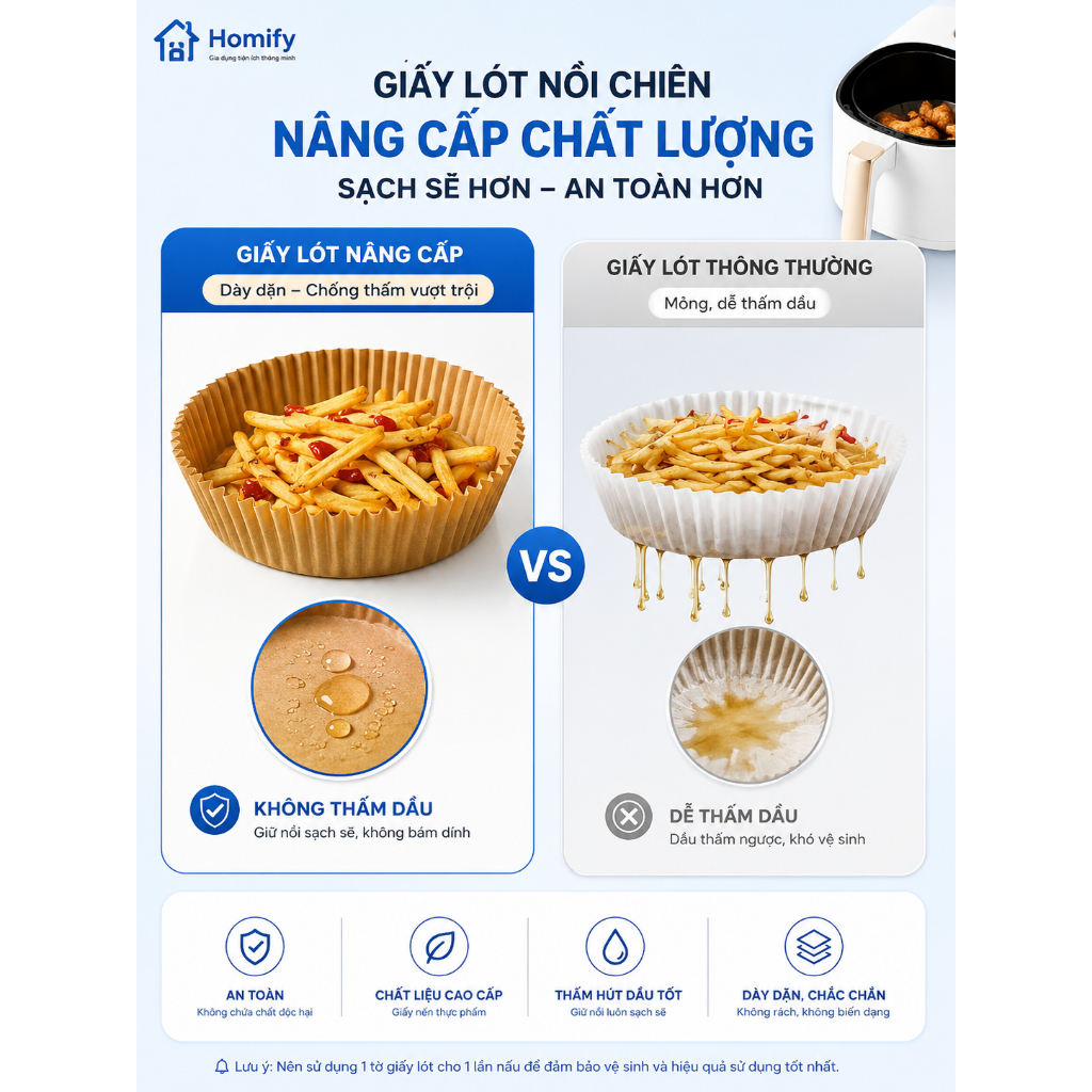Combo 200 Tờ Khay Giấy Nến Tròn Cho Nồi Chiên Không Dầu Homify Chịu Nhiệt 230°C