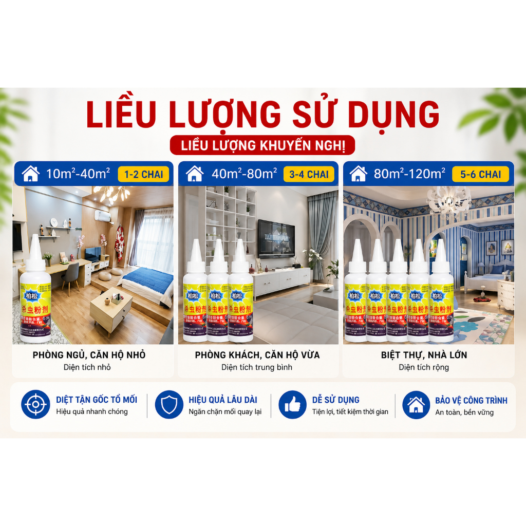 Thuốc Diệt Mối Dạng Bột 75g|Diệt Mối Tận Gốc|Diệt Gốc Tổ Mối|Bột Diệt Mối Nhà Mối Gỗ|Hiệu Quả Lâu Dài|Dễ Sử Dụng