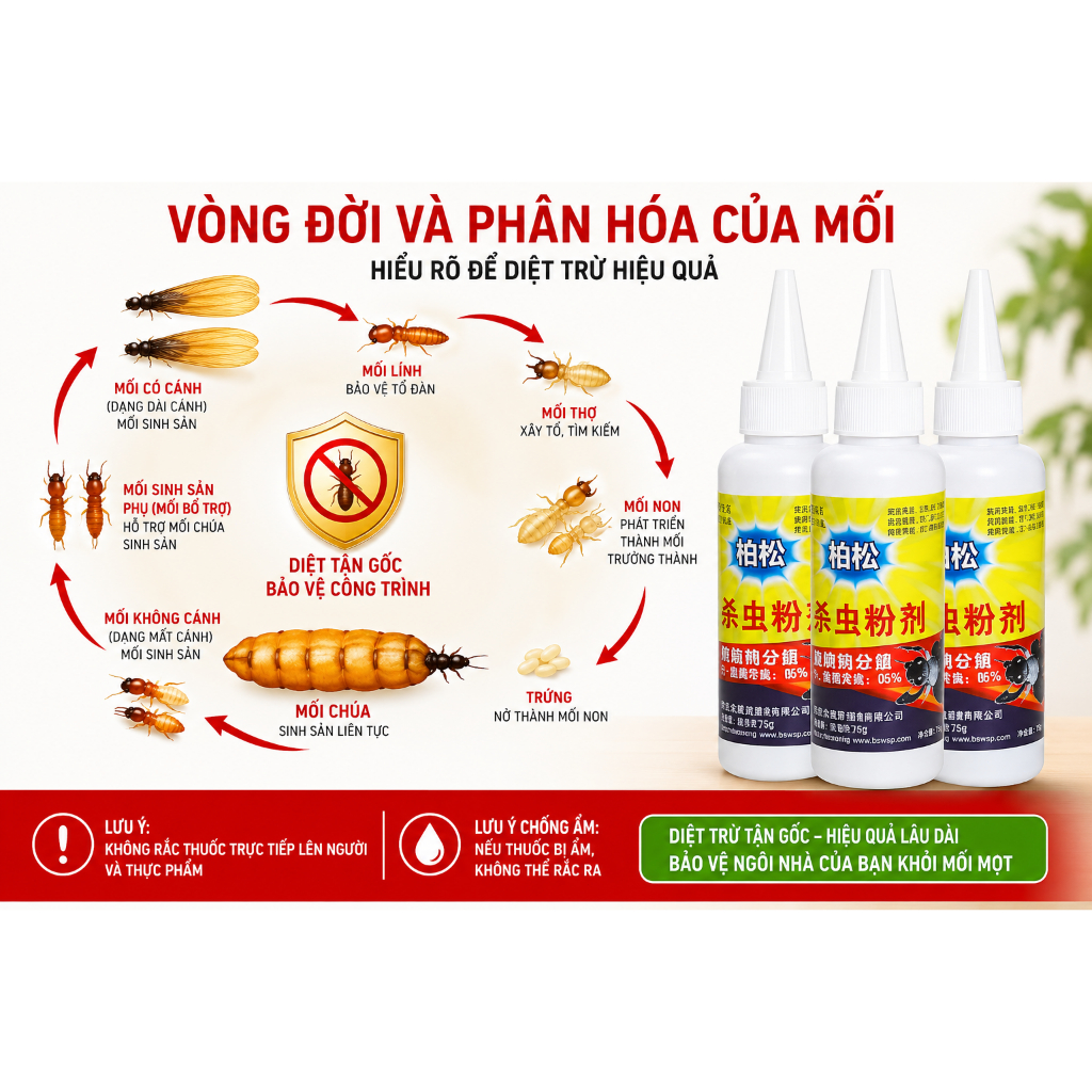 Thuốc Diệt Mối Dạng Bột 75g|Diệt Mối Tận Gốc|Diệt Gốc Tổ Mối|Bột Diệt Mối Nhà Mối Gỗ|Hiệu Quả Lâu Dài|Dễ Sử Dụng
