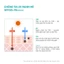 Xịt Chống Nắng JMsolution SPF50+, PA++++ 180ml Dưỡng Ẩm, Mỏng Nhẹ, Thẩm Thấu Nhanh, Không Gây Bí Da, Dùng Cho Mặt & Body