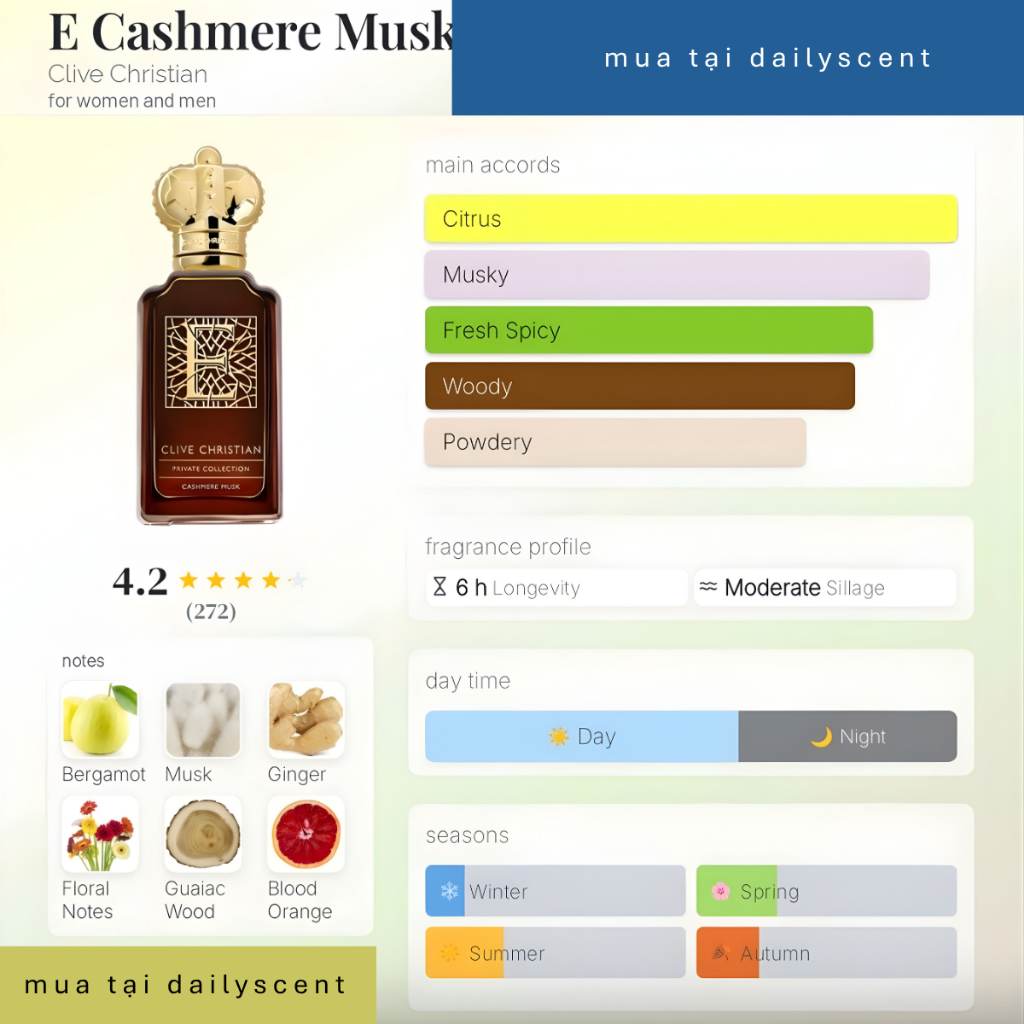 Nước hoa E Cashmere Musk 50ml EDP Clive Christian| Nước hoa Unisex| Nước hoa mùi xạ hương| Nước hoa cao cấp| Dailyscent