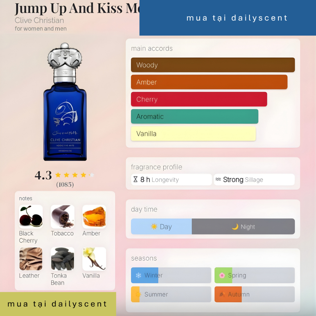 Nước hoa Jump Up And Kiss Me Hedonistic Clive Christian| Nước hoa nam| Nước hoa mùi mát| Nước hoa mùi sang trọng