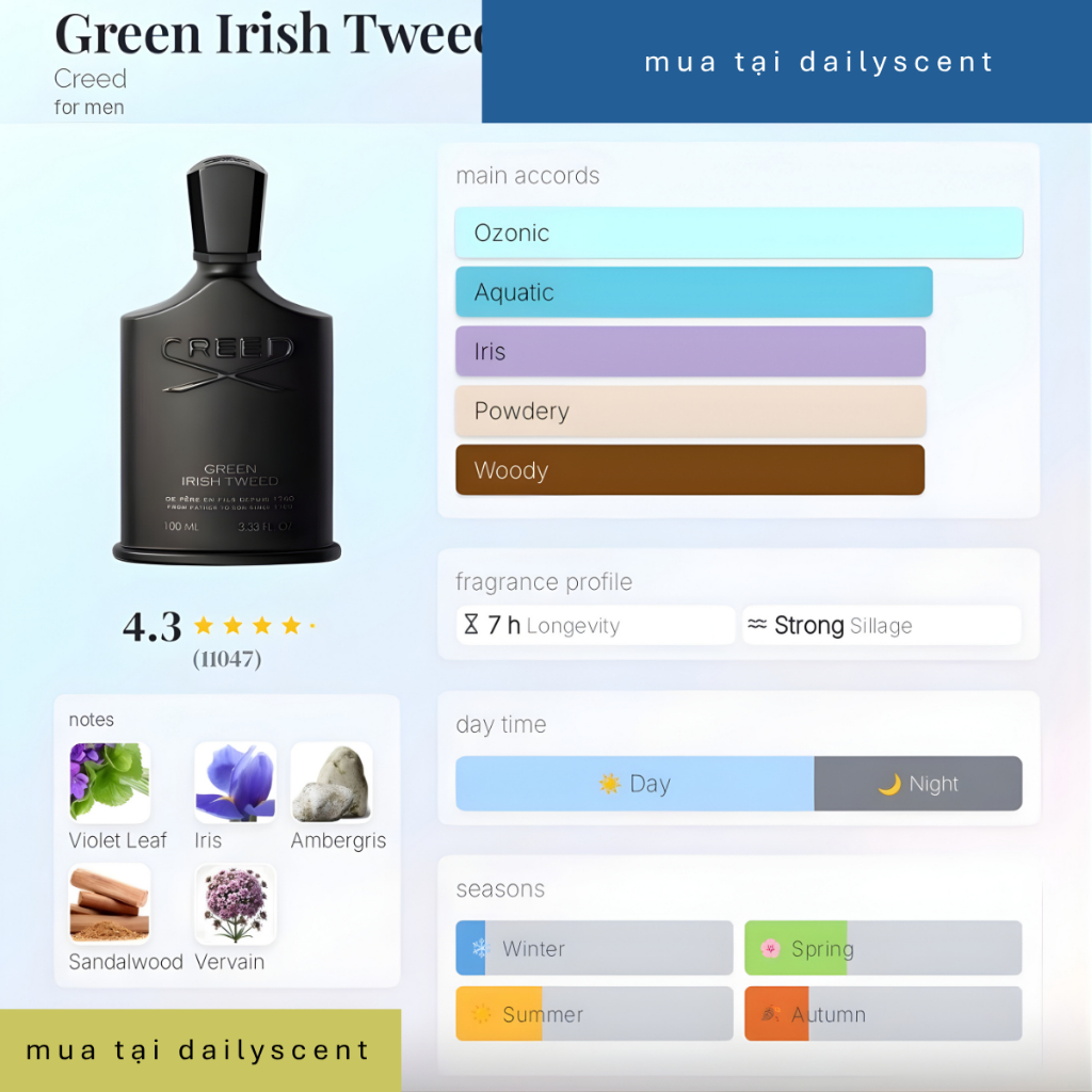 Nước hoa Green Irish Tweed Creed 100ml| Nước hoa mùi mát| Nước hoa Unisex| Nước hoa ngày nóng| Dailyscent