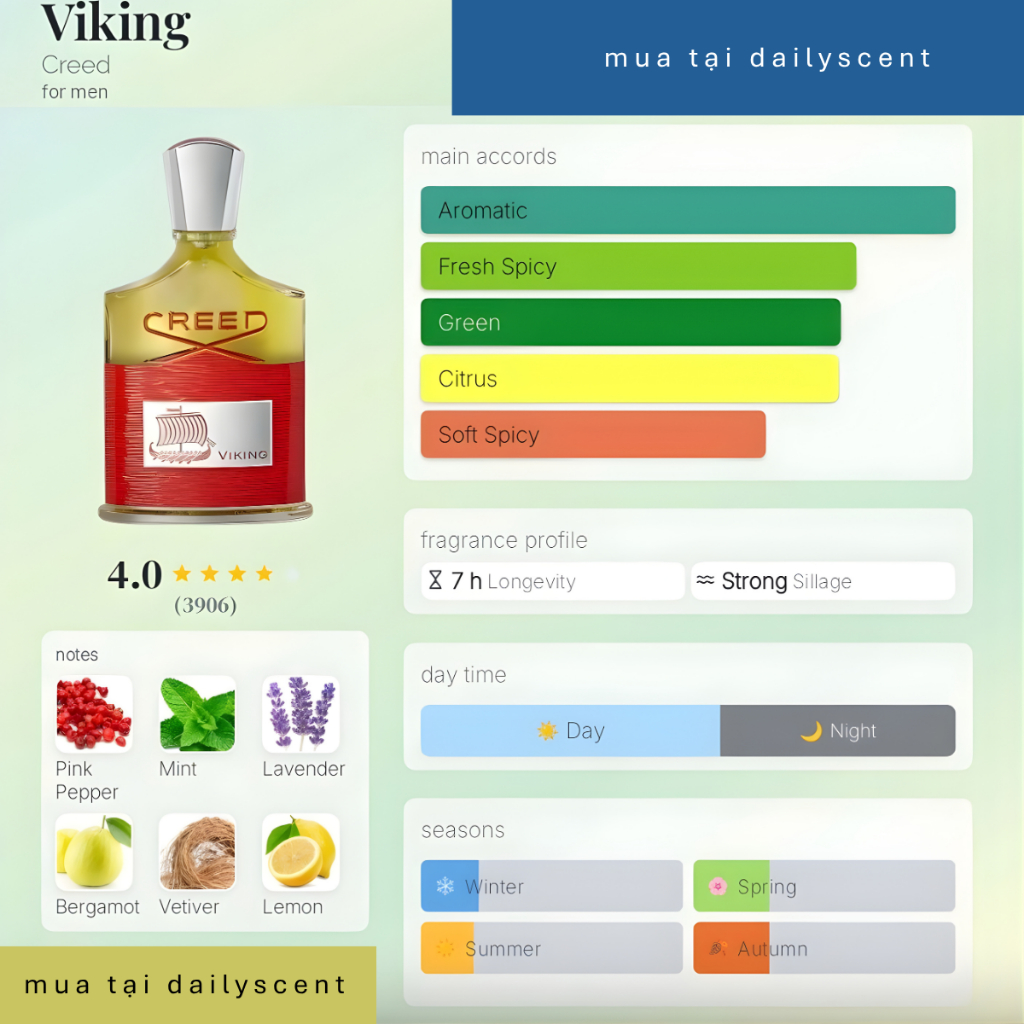 Nước hoa Viking Creed 100ml| Nước hoa Unisex| Nước hoa mùi bạc hà| Nước hoa ngày nóng| Dailyscent
