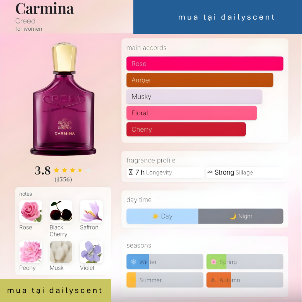 Nước hoa Carmina Creed 75ml| Nước hoa nữ| Nước hoa mùi trái cây| Nước hoa ngày nóng|Dailyscent