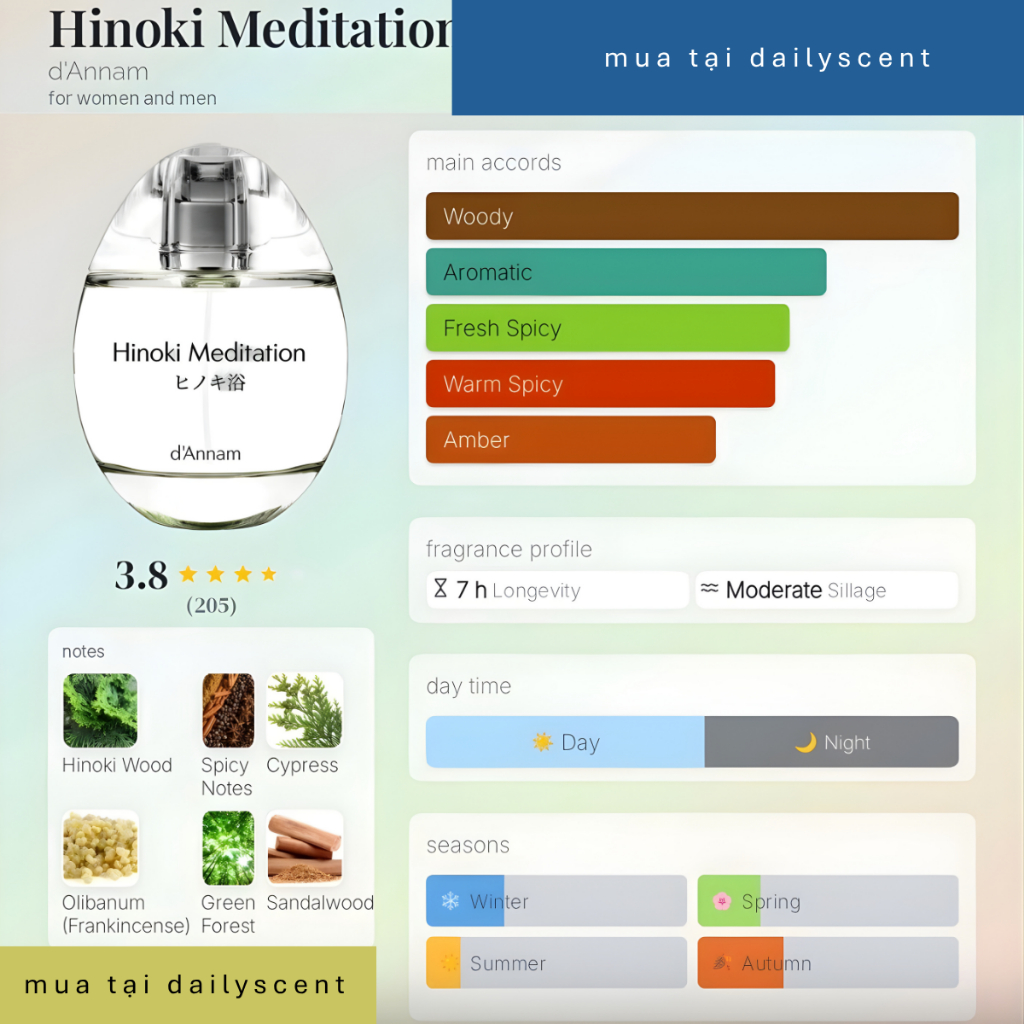 Nước hoa Hinoki Meditation d’Annam 50ml EDP| Nước hoa Unisex| Nước hoa mùi gỗ| Nước hoa niche| dailyscent