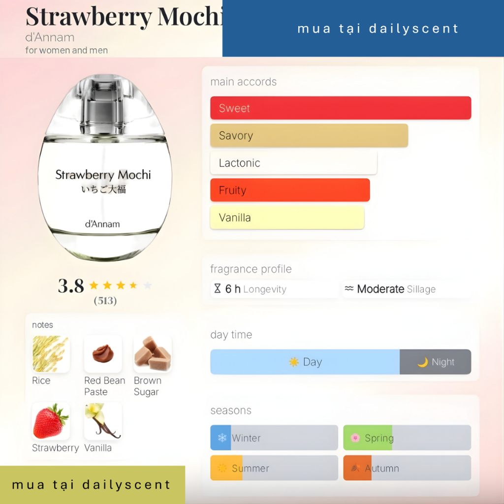 Nước hoa Strawberry Mochi d’Annam 50ml EDP| Nước hoa mùi trái cây| Nước hoa unisex| dailyscent