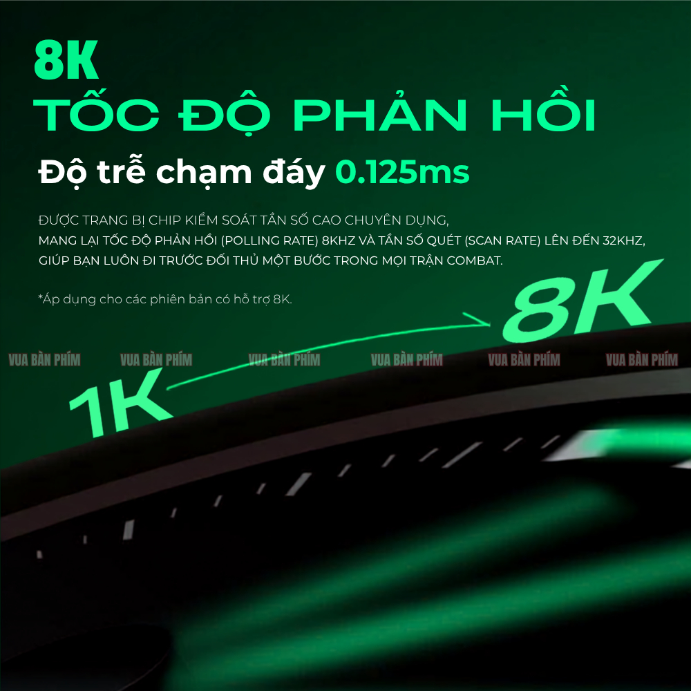Bàn phím cơ gaming Akko Monsgeek fun60 pro rapid trigger , polling rate 8k , switch từ tính, led rgb, chuyên game fps | BigBuy360 - bigbuy360.vn