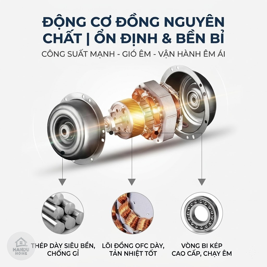 Quạt Cắm Điện Mini Đa Năng Thiết Kế Nhỏ Gọn Xoay 360 Độ Vận Hành Siêu Êm Ái Không Tiếng Ồn Phù Hợp Mọi Không Gian