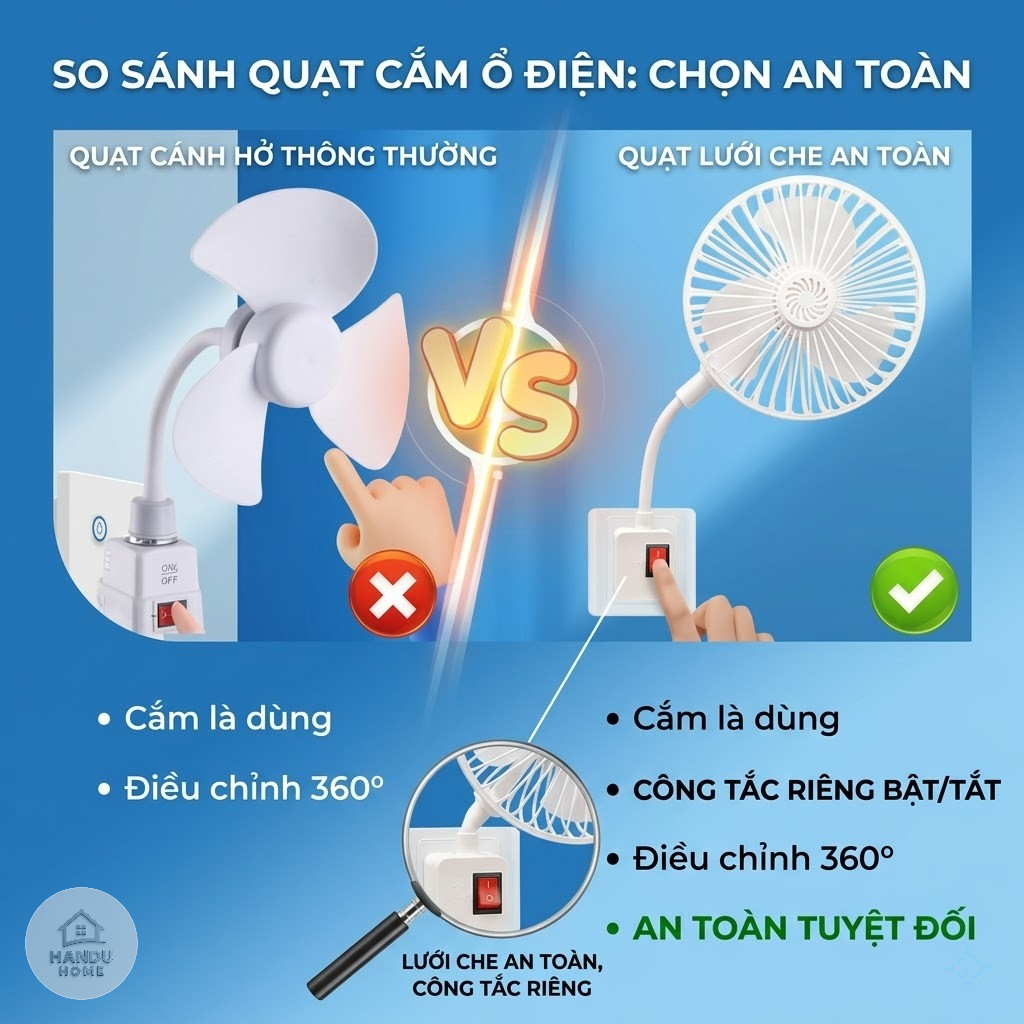 Quạt Cắm Điện Mini Đa Năng Thiết Kế Nhỏ Gọn Xoay 360 Độ Vận Hành Siêu Êm Ái Không Tiếng Ồn Phù Hợp Mọi Không Gian