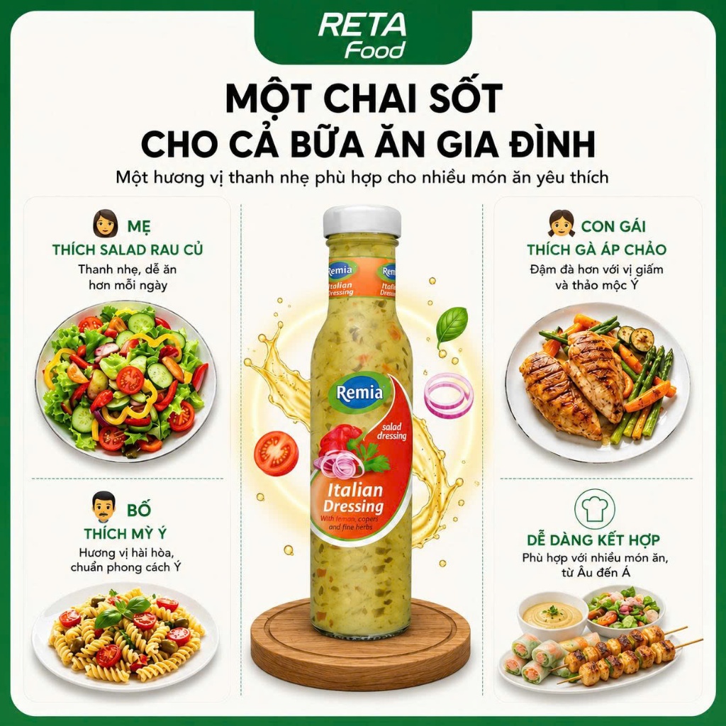 Sốt Trộn Salad Italian Dressing Remia 250ml - Xốt Salad Vị Thảo Mộc Chua Thanh Đậm Đà Cho Rau Củ, Salad-Nhập Khẩu Hà Lan