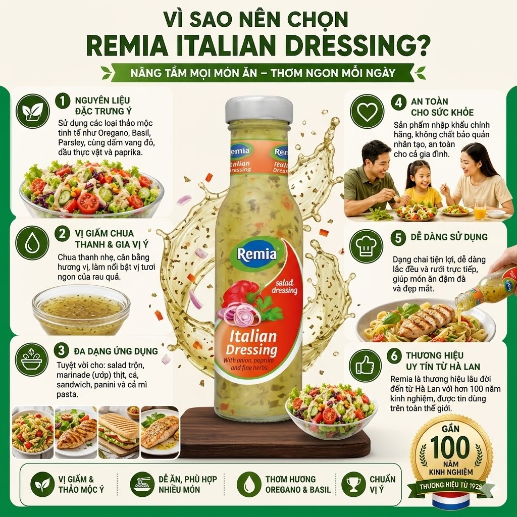 Sốt Trộn Salad Italian Dressing Remia 250ml - Xốt Salad Vị Thảo Mộc Chua Thanh Đậm Đà Cho Rau Củ, Salad-Nhập Khẩu Hà Lan