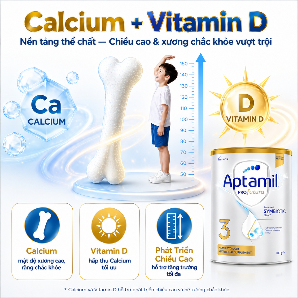 Sữa Aptamil Profutura Úc đủ số 1,2,3 tiêu hoá khoẻ mạnh phát triển toàn diện cho bé lon 900g