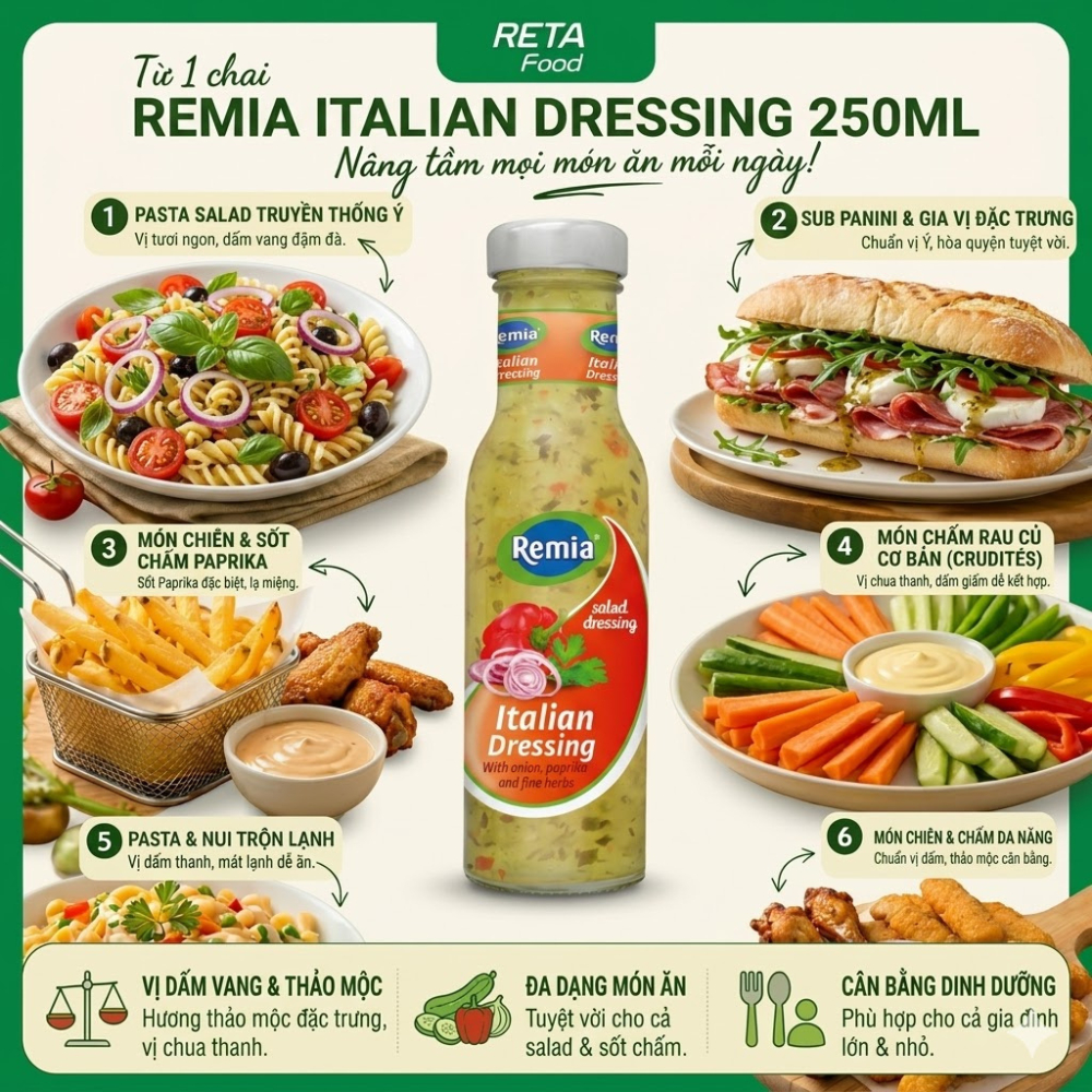 Sốt Trộn Salad Italian Dressing Remia 250ml - Xốt Salad Vị Thảo Mộc Chua Thanh Đậm Đà Cho Rau Củ, Salad-Nhập Khẩu Hà Lan
