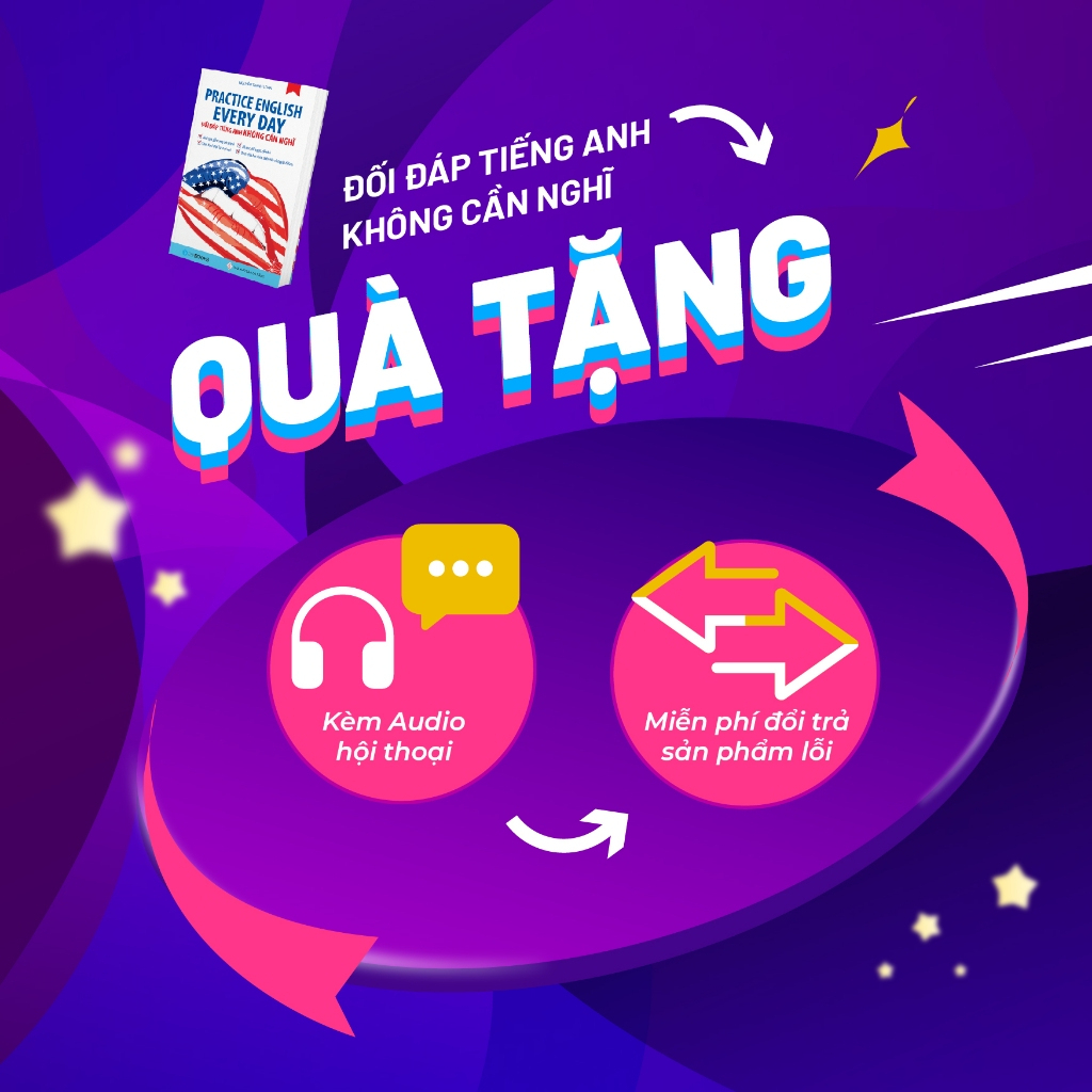 Sách - Đối Đáp Tiếng Anh Không Cần Nghĩ (Practice English Every Day) - Nguyễn Thanh Loan