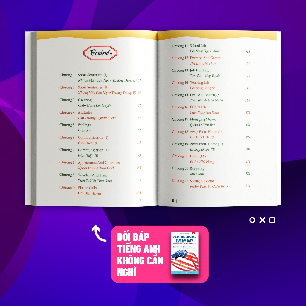 Sách - Đối Đáp Tiếng Anh Không Cần Nghĩ (Practice English Every Day) - Nguyễn Thanh Loan