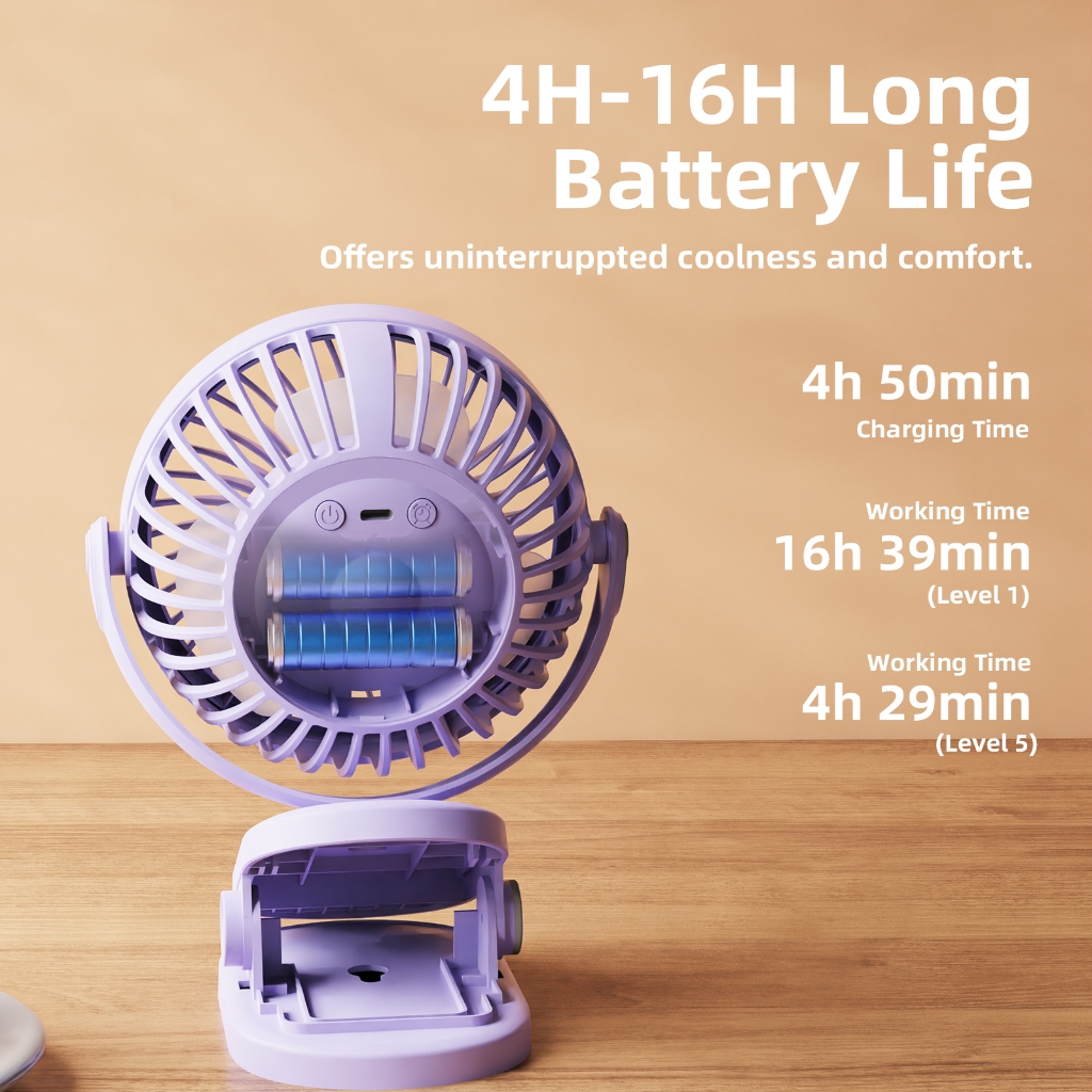 Quạt mini USB Goojodoq 3600MAh Kẹp Di Động Màn Hình LED Quạt Di Động 5 tốc độ Bảo Hành Chính Hãng