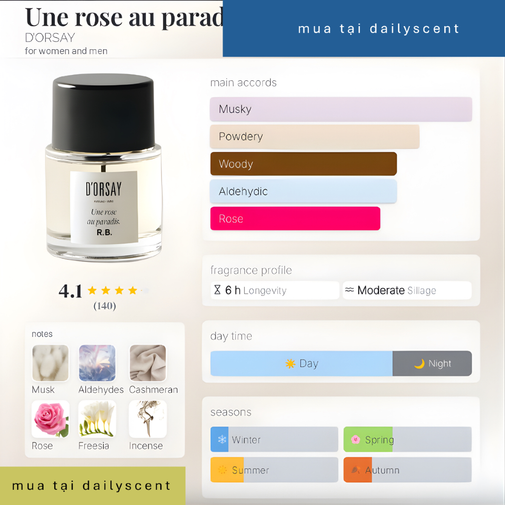 Nước hoa Une rose au paradis. R.B. D'Orsay 50ml - 90ml EDP| Nước hoa Unisex| Nước hoa mùi hoa hồng| Dailyscent