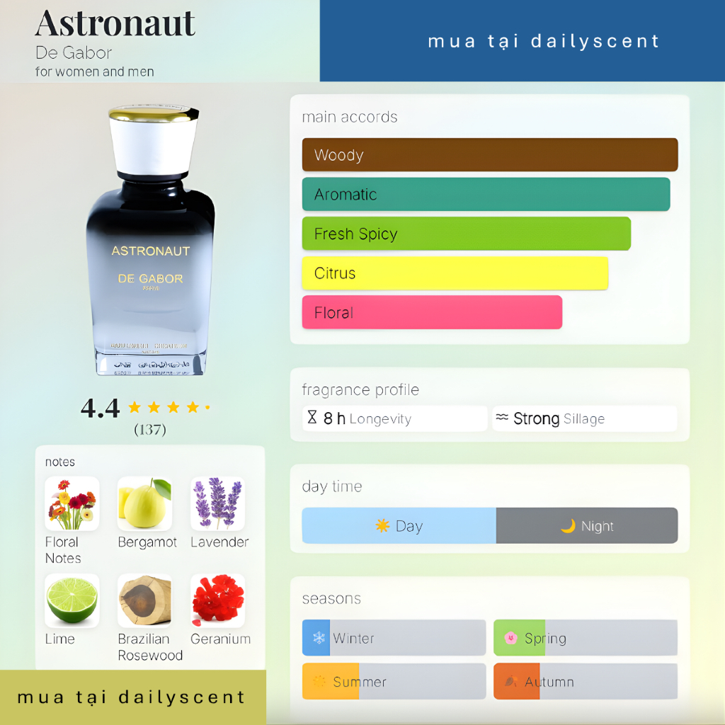 Nước hoa Astronaut De Gabor Extrait 50ml| Nước hoa Unisex| Nước hoa indie| Nước hoa mùi mát| Dailyscent
