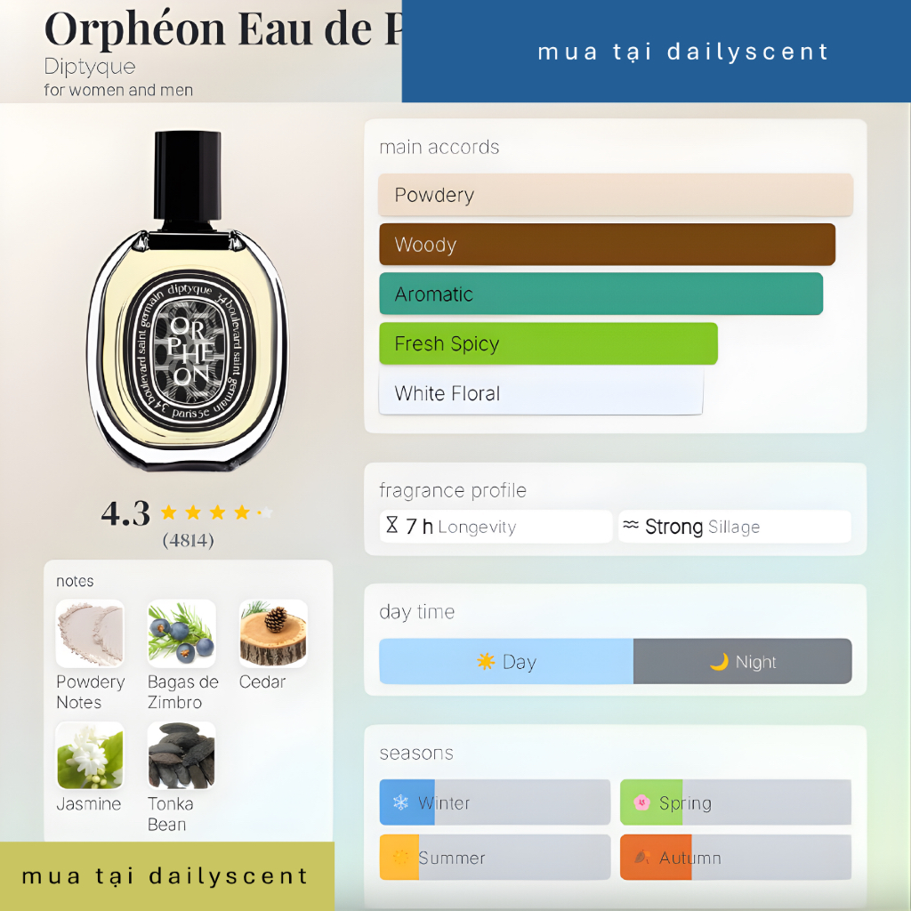 Nước hoa Orpheon 75ml EDP Diptyque| Nước hoa Unisex| Nước hoa mùi phấn| Nước hoa niche| Dailyscent