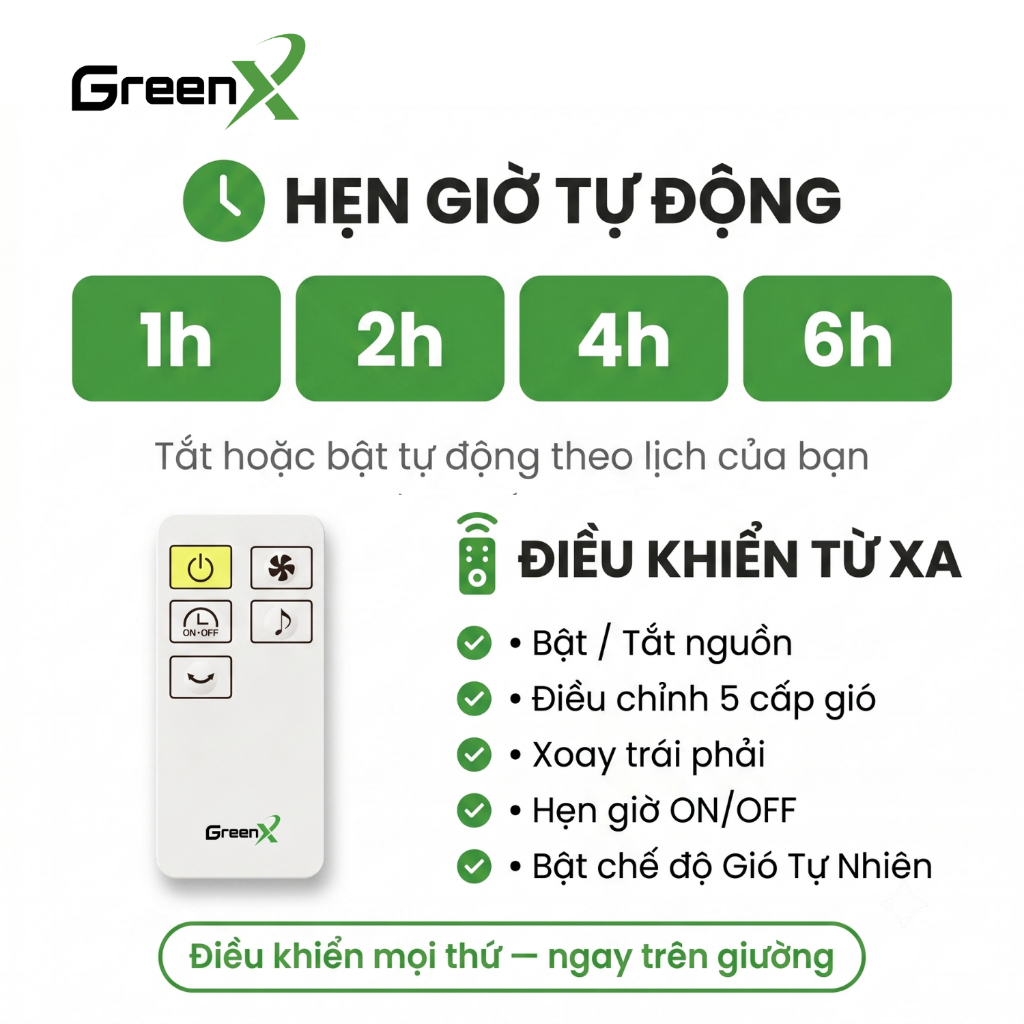 Quạt treo tường GreenX VTech365 Động cơ DC Tiết kiểm điện năng 5 cấp độ Cánh 30cm Chống ồn