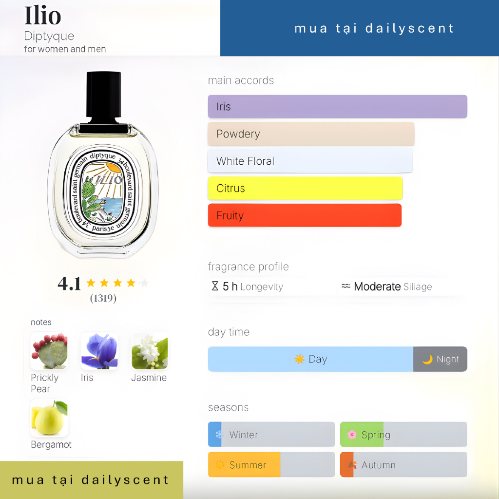 Nước hoa IIio Diptyque 100ml| Nước hoa Unisex| Nước hoa mùa hè| Nước hoa mùi phấn| Dailyscent
