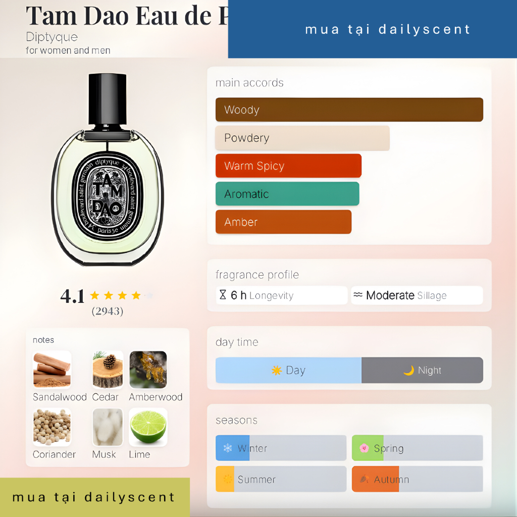 Nước hoa Tam Dao Diptyque 75ml| Nước hoa Unisex| Nước hoa mùi gỗ| Nước hoa ngày mát| Dailyscent