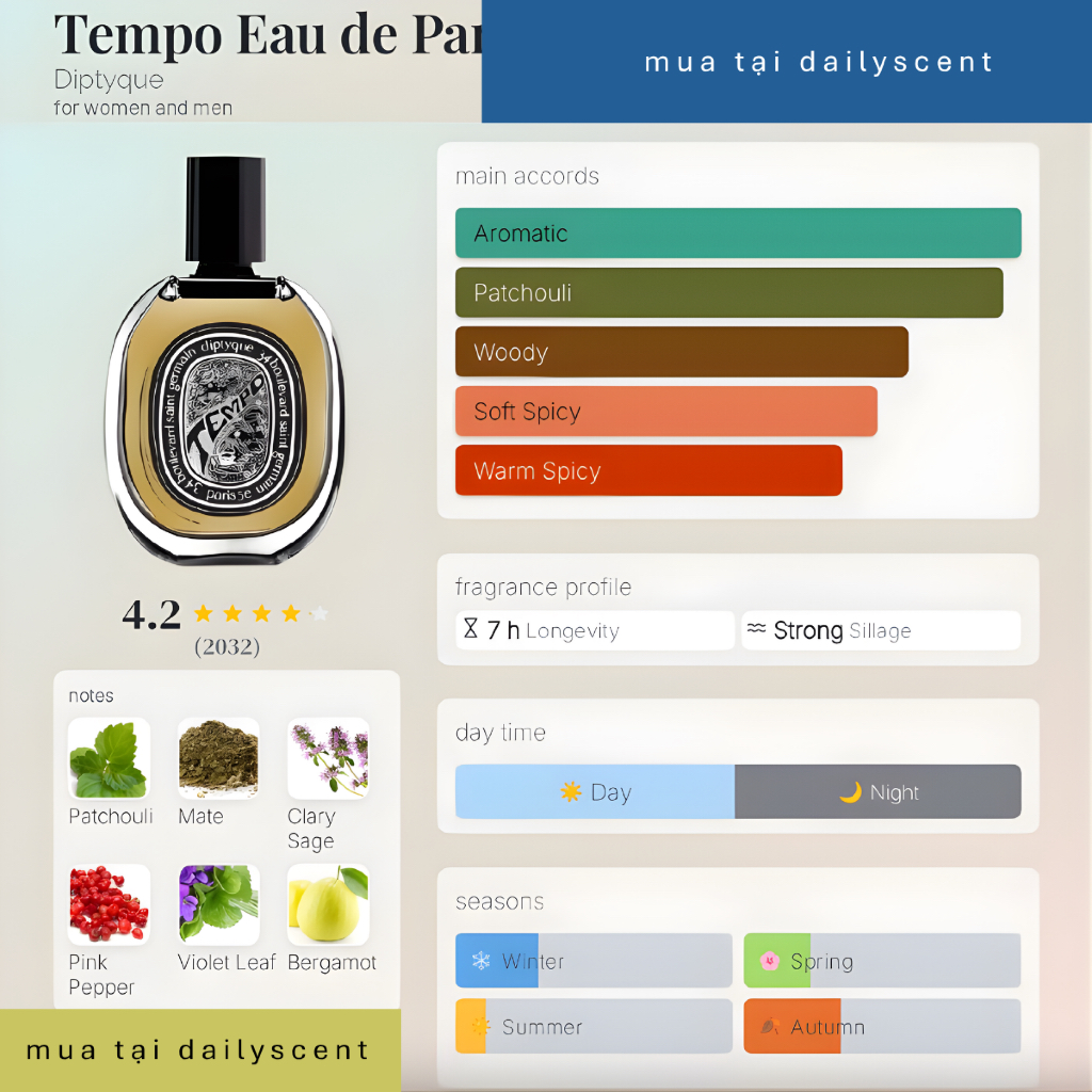 Nước hoa Tempo EDP 75ml Diptyque| Nước hoa Unisex| Nước hoa mùi mát| Nước hoa ngày nóng| Dailyscent