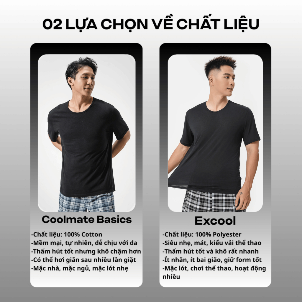 [MUA 2 GIẢM 5%][OUTLET - KHÔNG ĐỔI TRẢ]Combo Pack 3 Áo thun mặc trong, mặc nhà mát mẻ, thấm hút Coolmate