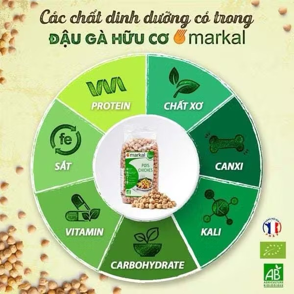 Đậu Gà Hữu Cơ Markal 500g Pháp. Cho Bé Ăn Dặm, Làm Sữa Hạt, Salad, Eat Clean, Ăn Chay,...