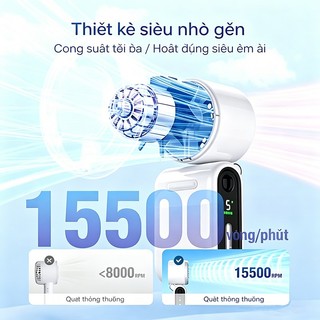 Quạt cầm tay mini làm lạnh bán dẫn gấp gọn 135 độ pin sạc USB di động gió mạnh cho học sinh đi chơi văn phòng