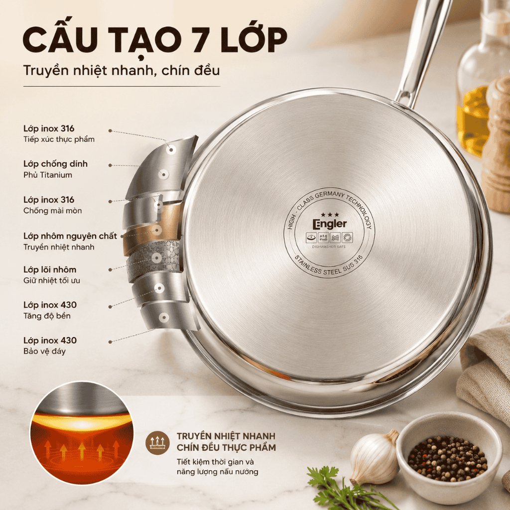 Chảo Inox 316 Titanium Engler EL3815 Chảo cạn lòng 7 lớp chống dính tự nhiên dùng mọi loại bếp