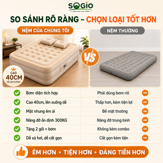 nệm hơi, đệm hơi gấp gọn 1/2/3 Người, Tặng gối và máy bơm sạc, Thích hợp sử dụng trong phòng ngủ