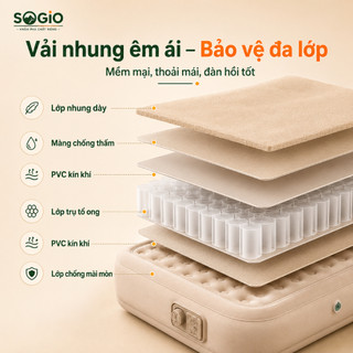 nệm hơi, đệm hơi gấp gọn 1/2/3 Người, Tặng gối và máy bơm sạc, Thích hợp sử dụng trong phòng ngủ