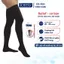 Vớ Y Khoa Đùi Silicone JOBST Relief - Kín Ngón, Màu Đen, Chuẩn Áp Lực 20-30mmHg