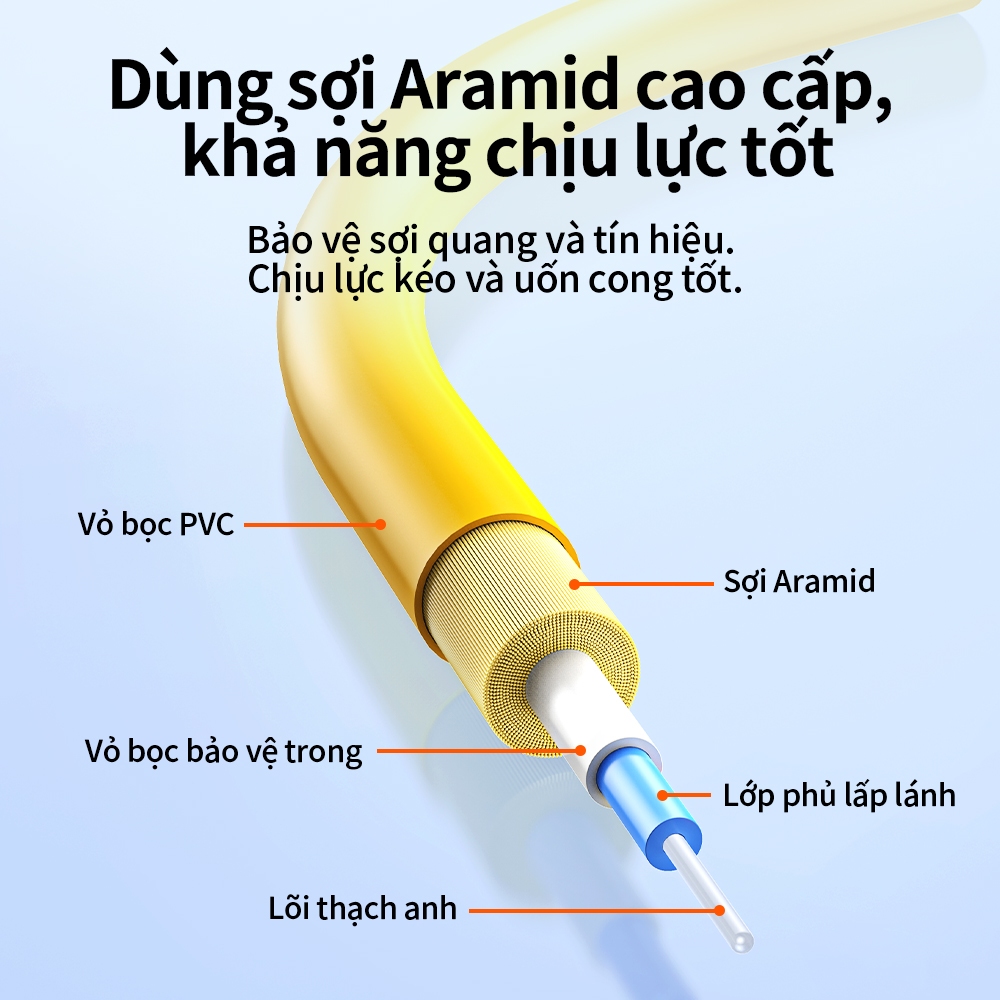 Dây Nhảy Quang SC-SC UPC Single Mode 9/125 Jumper Quang FTTH Suy Hao Thấp 1M 3M Chất Lượng Cao