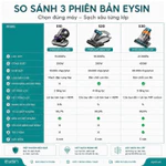 Máy hút bụi giường nệm EYSIN S30 Lực hút 21k PA, đèn UV khuẩn, Lõi lọc HEPA đa tầng, Cốc bụi đôi — ảnh 8