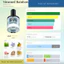 Nước hoa Steamed Rainbow DS&Durg 100ml| Nước hoa mùi mát| Nước hoa ngày hè| Nước hoa Unisex| Dailyscent