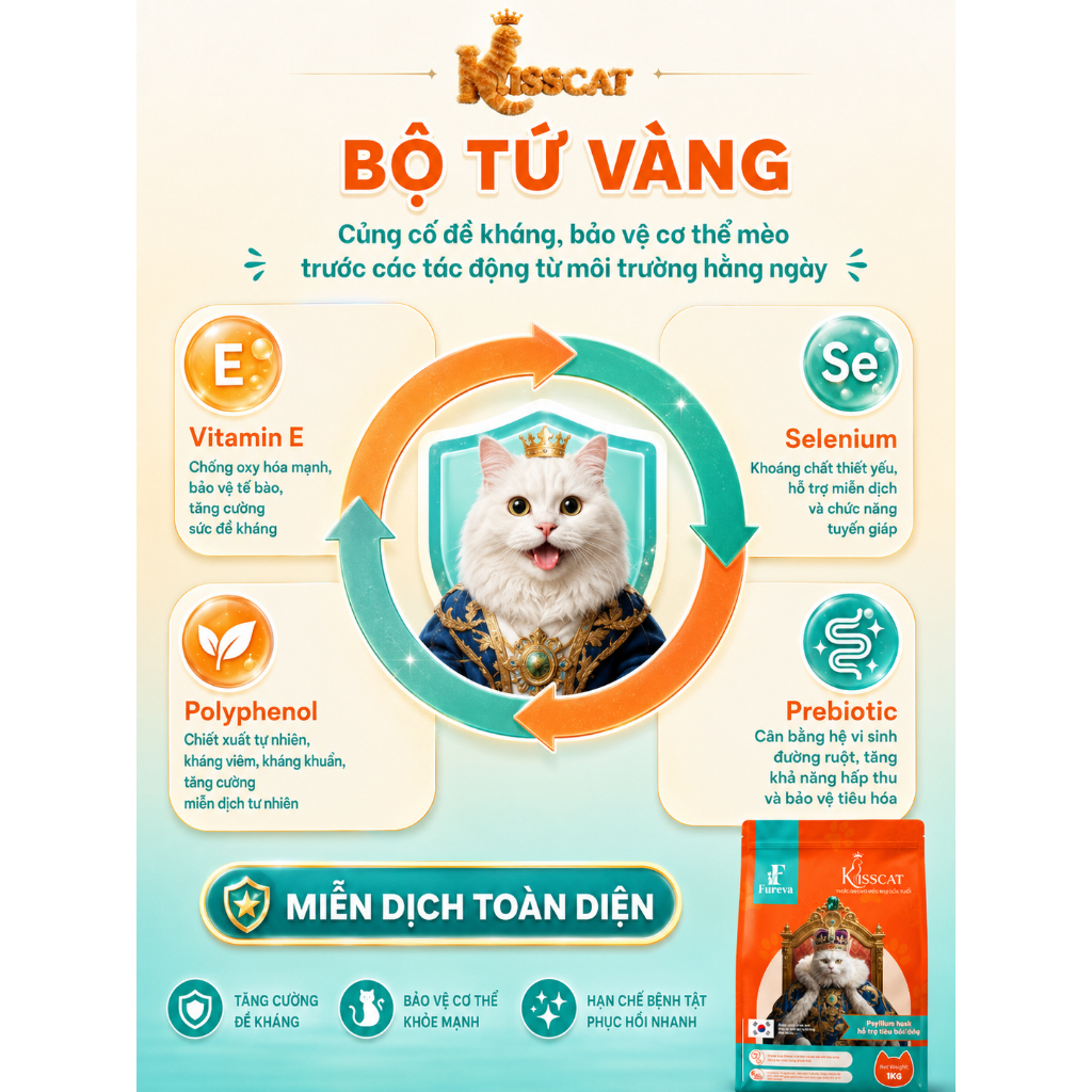 [1KG TẶNG 5 SÚP S2] THỨC ĂN HẠT CHO MÈO KISSCAT 1KG – PHÙ HỢP MÈO MỌI LỨA TUỔI HỖ TRỢ TIÊU BÚI LÔNG TIÊU HÓA