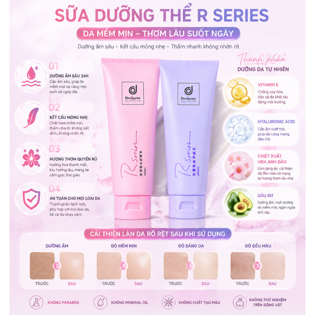 Rsarias Kem dưỡng thể,200ML – Dưỡng ẩm 24H + Thơm lâu quyến rũ,da mềm mịn,không nhờn rít,phù hợp mọi loại da