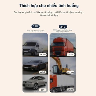 Quạt Đôi Taplo Xe Ô Tô, Xe Tải 5V/12V/24V SH AUTOCAR Quạt Làm Mát Nhanh, Xoay 360 Độ, Cổng USB, Tẩu