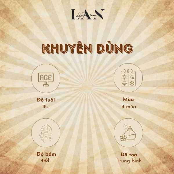 Nước Hoa Chiết L’Imperatrice 3, Tinh Dầu Nước Hoa Nữ LAN PERFUME Phong Cách Dễ thương, Nữ tính, Tươi mới