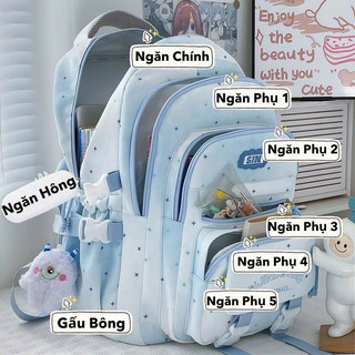 Balo nữ đi học thời trang Cặp sách đi học nhiều ngăn đựng Latop16inch, Balo ulzzang chống nước cao cấp