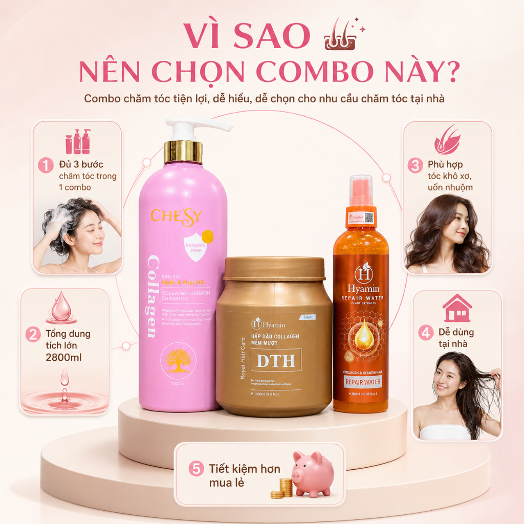 Combo Chăm Sóc Tóc Toàn Diện Chesy Dầu Gội 1000ml Ủ Tóc DTH 1000ml Xịt Đạm 300ml
